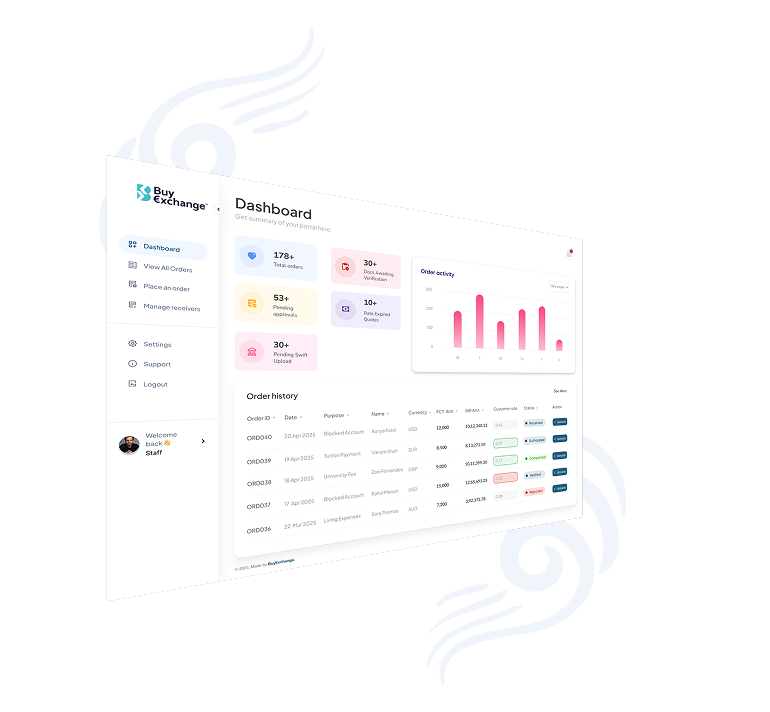 Financial Portal Dashboard